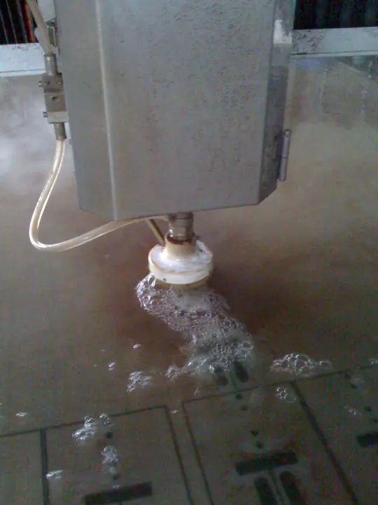 Getto in azione